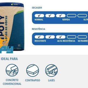 CIMENTO TODAS AS OBRAS 50KG
